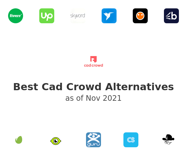 Best Cad Crowd Alternatives