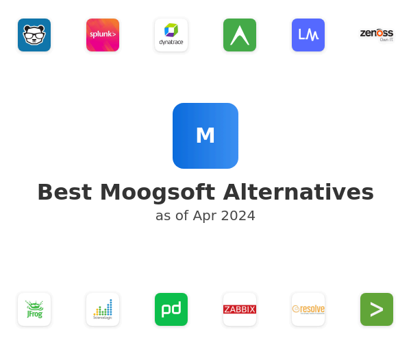 Best Moogsoft Alternatives