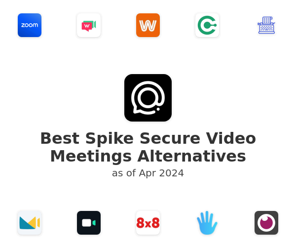Best Spike Secure Video Meetings Alternatives