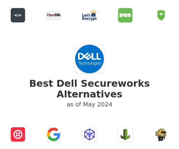 Best Dell Secureworks Alternatives
