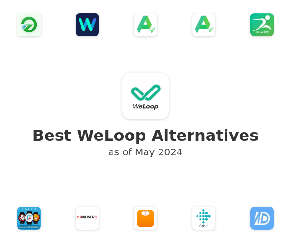 Best WeLoop Alternatives