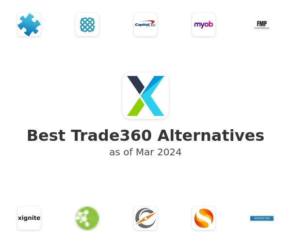 Best Trade360 Alternatives