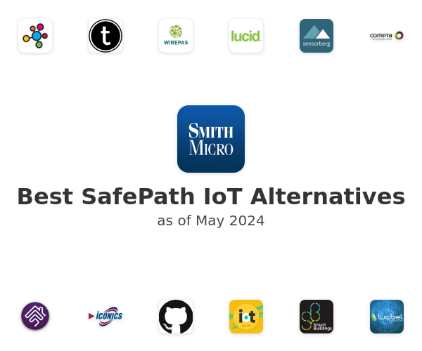 Best SafePath IoT Alternatives
