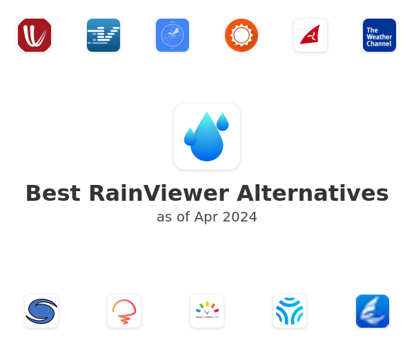 Best RainViewer Alternatives
