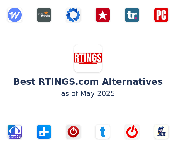 Best RTINGS.com Alternatives
