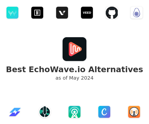 Best EchoWave.io Alternatives