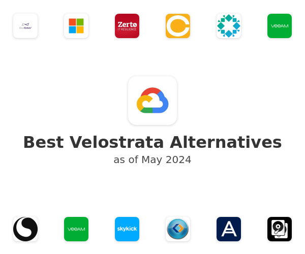Best Velostrata Alternatives