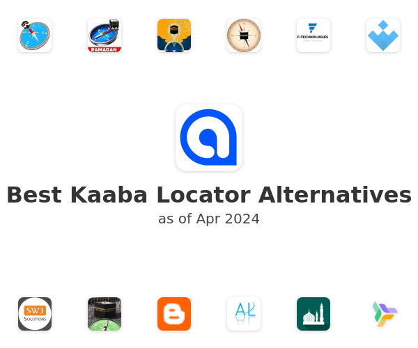 Best Kaaba Locator Alternatives