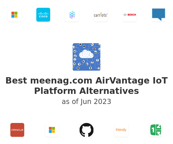 Best meenag.com AirVantage IoT Platform Alternatives