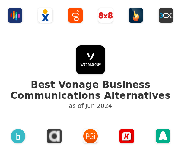 Best Vonage Business Communications Alternatives