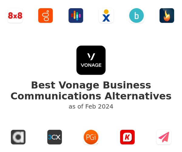 Best Vonage Business Communications Alternatives