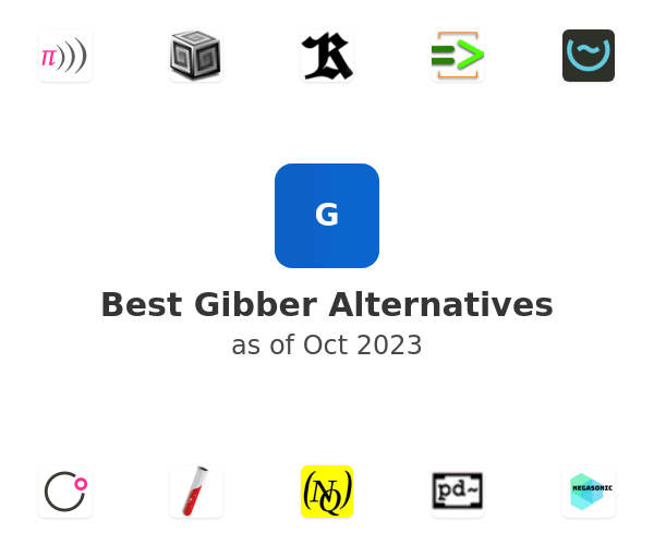 Best Gibber Alternatives