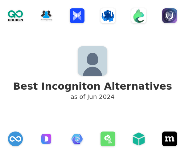Best Incogniton Alternatives