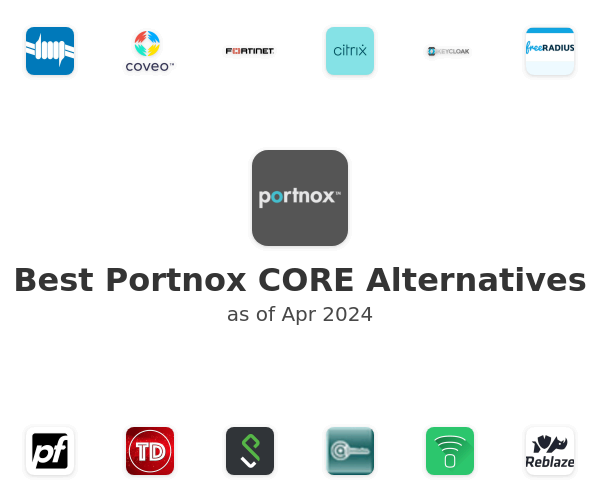 Best Portnox CORE Alternatives
