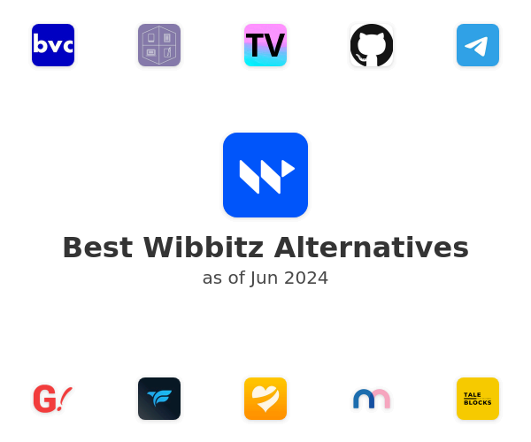 Best Wibbitz Alternatives