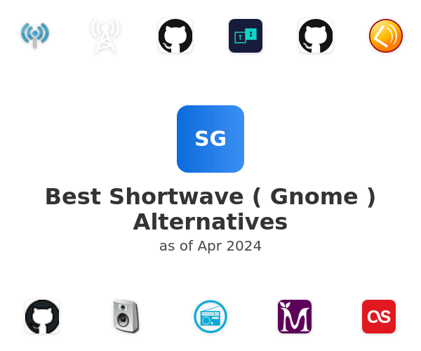 Best Shortwave ( Gnome ) Alternatives