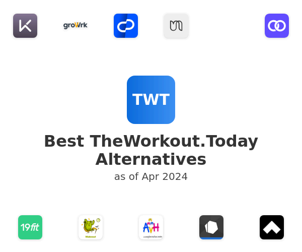 Best TheWorkout.Today Alternatives