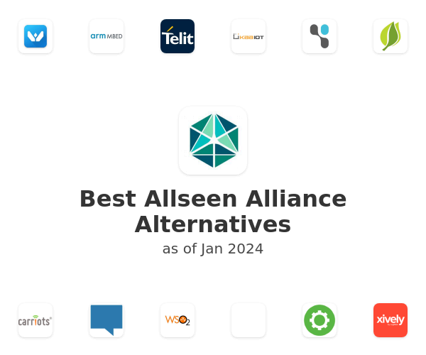 Best Allseen Alliance Alternatives