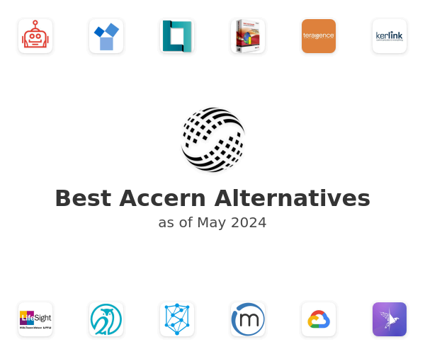 Best Accern Alternatives
