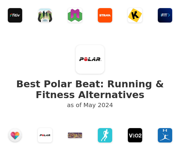 Best Polar Beat: Running & Fitness Alternatives