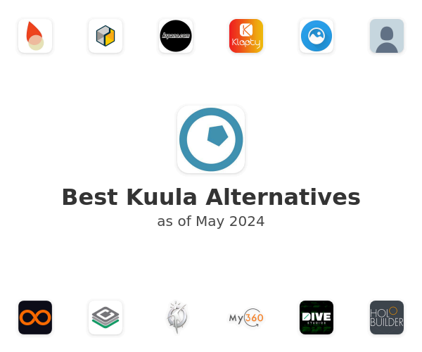 Best Kuula Alternatives