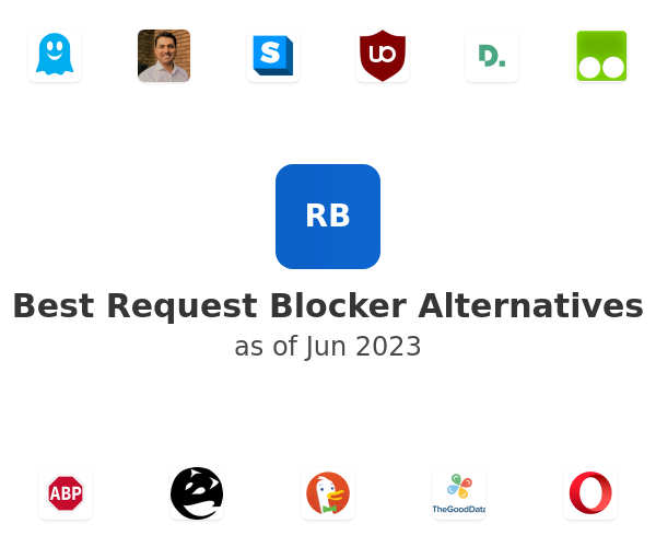 Best Request Blocker Alternatives