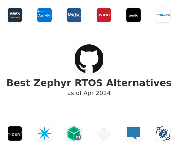 Best Zephyr RTOS Alternatives