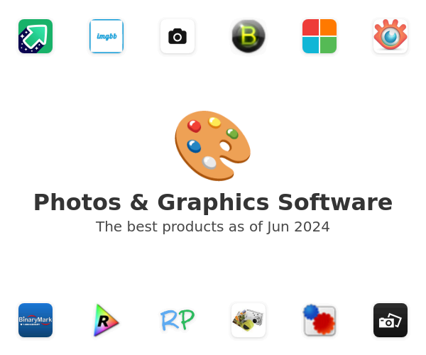 The best Photos & Graphics products