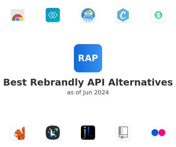 Best Rebrandly API Alternatives