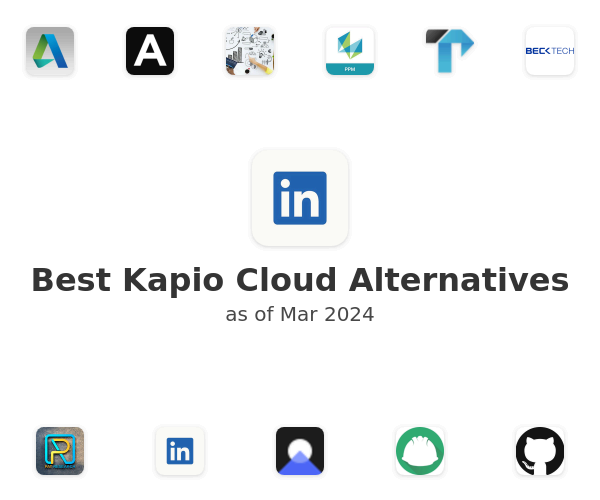 Best Kapio Cloud Alternatives