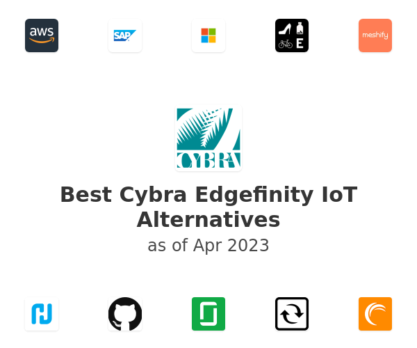 Best Cybra Edgefinity IoT Alternatives