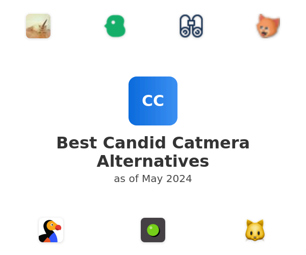 Best Candid Catmera Alternatives