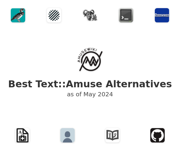 Best Text::Amuse Alternatives