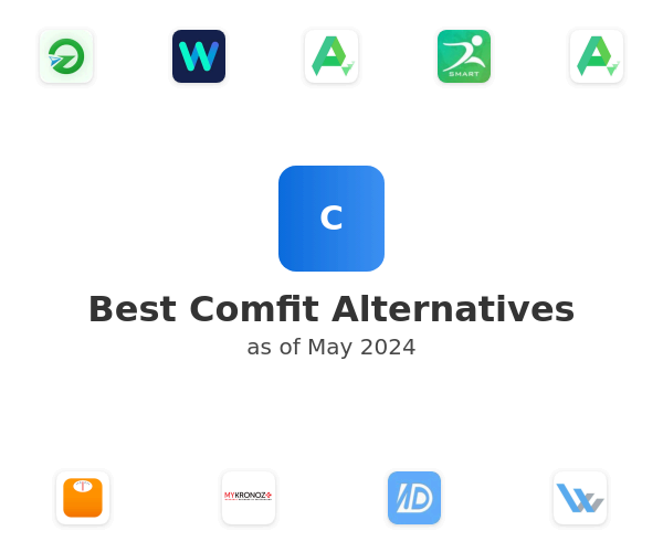 Best Comfit Alternatives