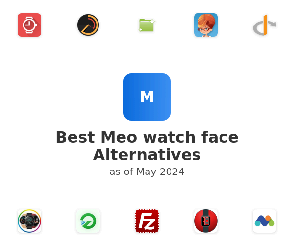 Best Meo watch face Alternatives