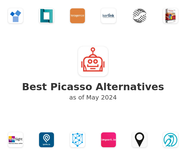 Best Picasso Alternatives