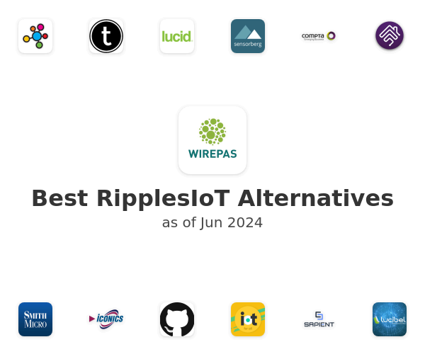 Best RipplesIoT Alternatives