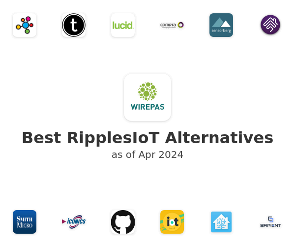Best RipplesIoT Alternatives