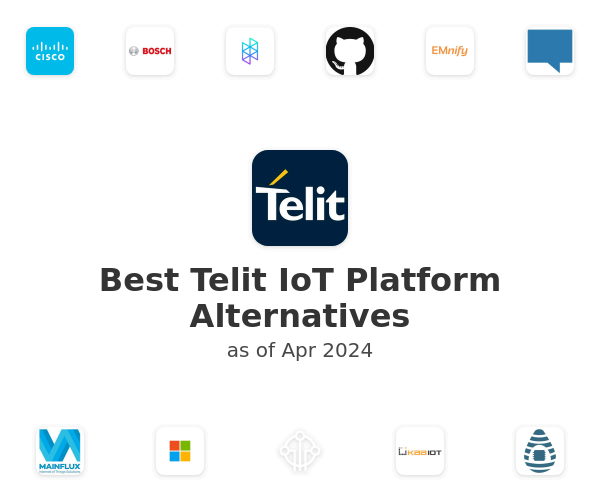 Best Telit IoT Platform Alternatives