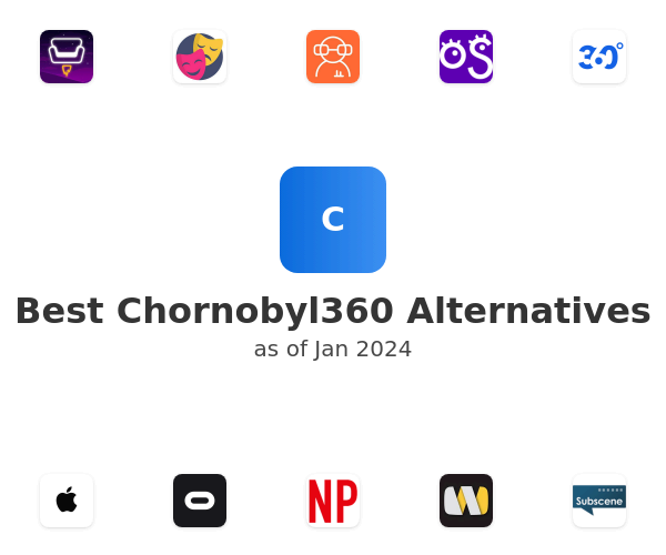Best Chornobyl360 Alternatives