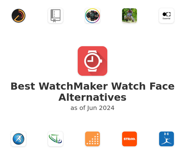 Best WatchMaker Watch Face Alternatives
