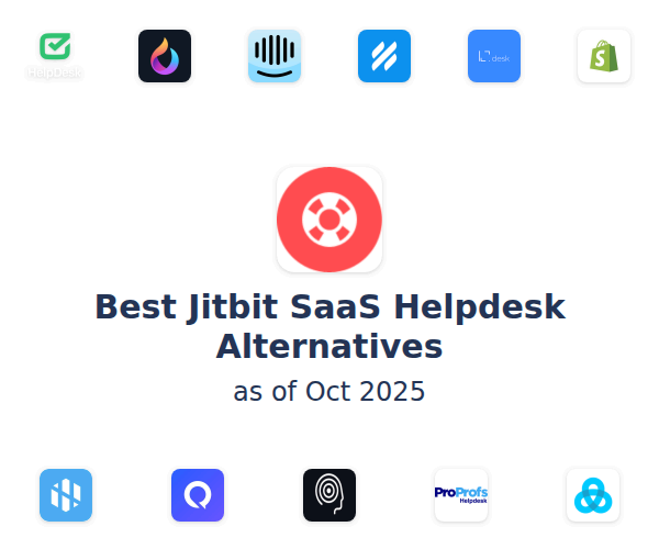 Best Jitbit SaaS Helpdesk Alternatives