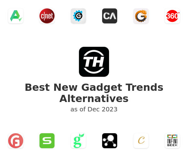 Best New Gadget Trends Alternatives
