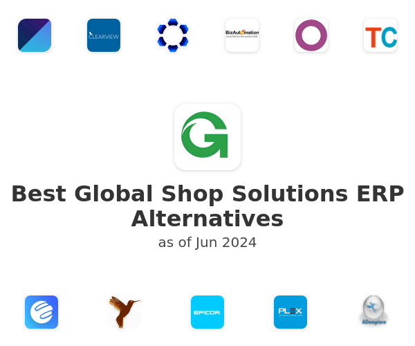Best Global Shop Solutions ERP Alternatives