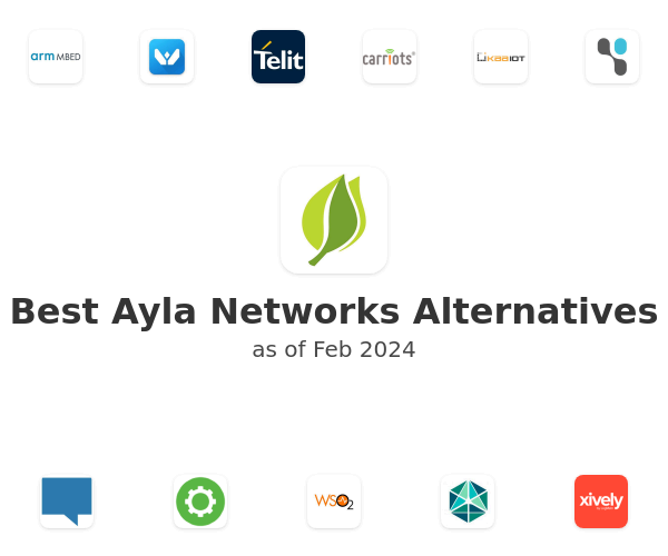 Best Ayla Networks Alternatives