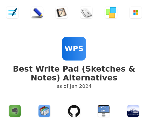 Best Write Pad (Sketches & Notes) Alternatives
