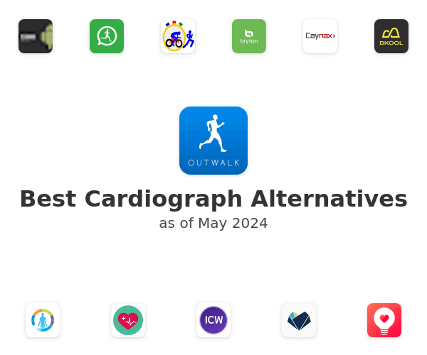 Best Cardiograph Alternatives