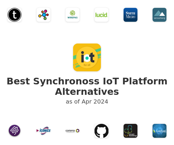 Best Synchronoss IoT Platform Alternatives