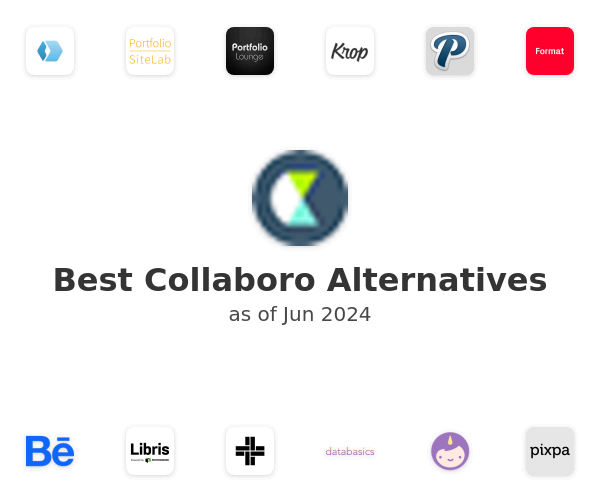 Best Collaboro Alternatives