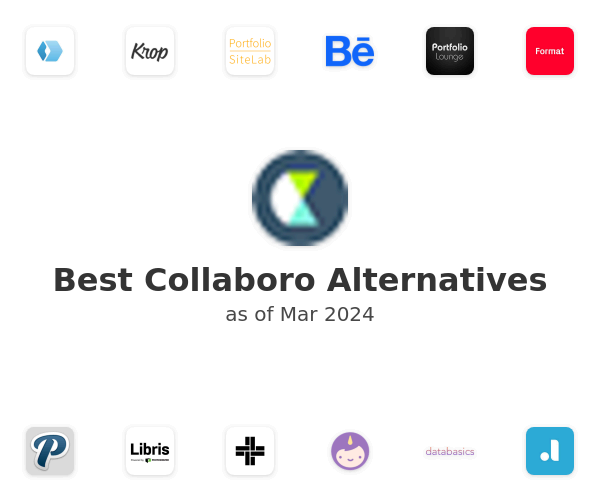 Best Collaboro Alternatives